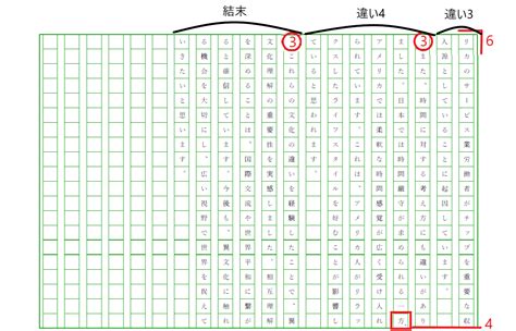 地震 作文 書き方|【佳作】 もう一度思い出そう震災 .